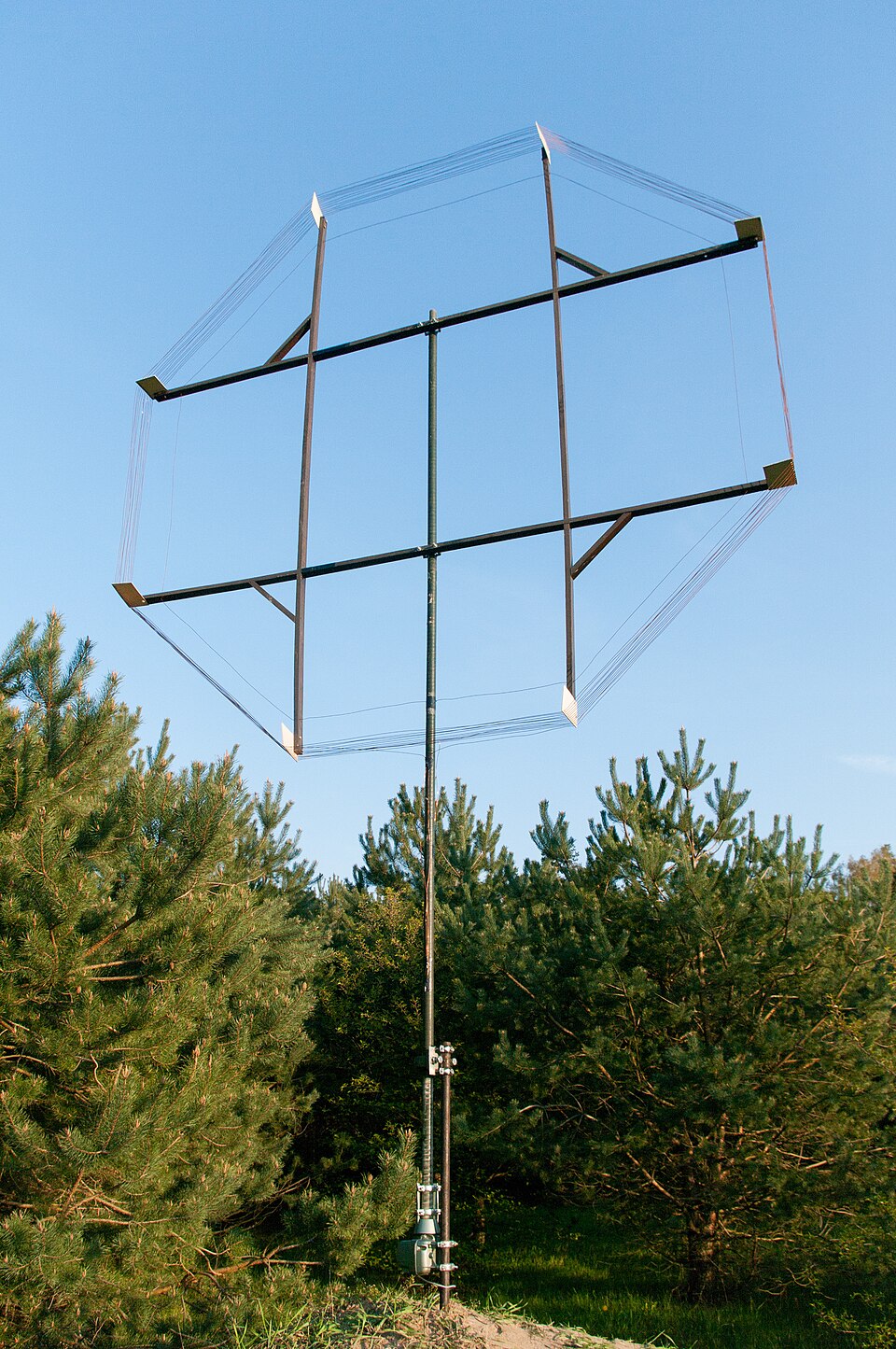 Magnetic loop antenna
